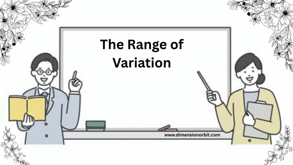 The Range of Variation