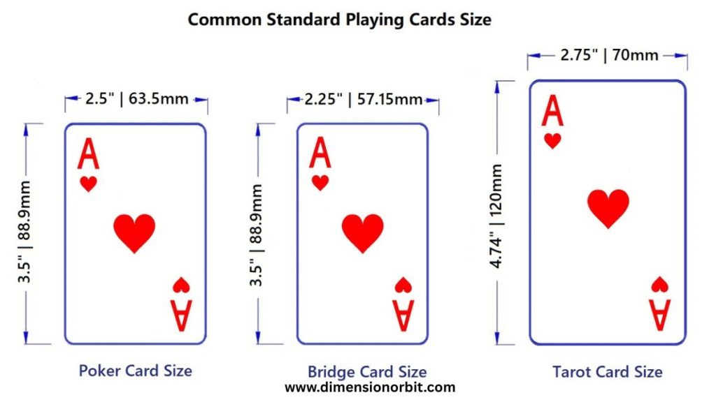 5 inch Width of a Deck of Playing Cards