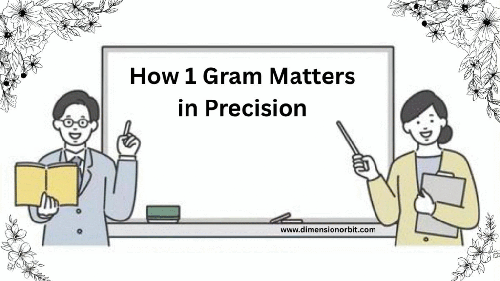 How 1 Gram Matters in Precision