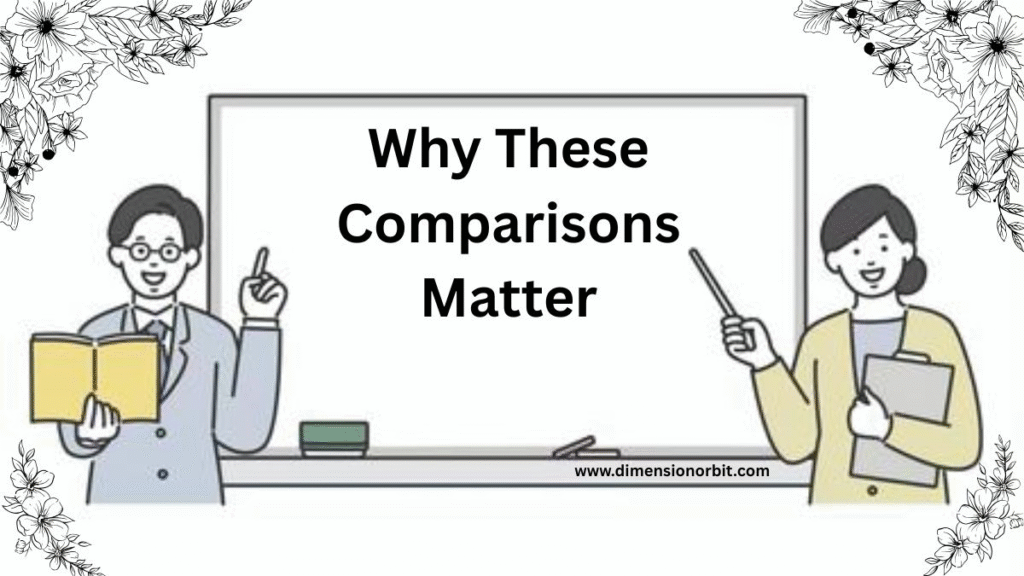 Why These Comparisons Matter