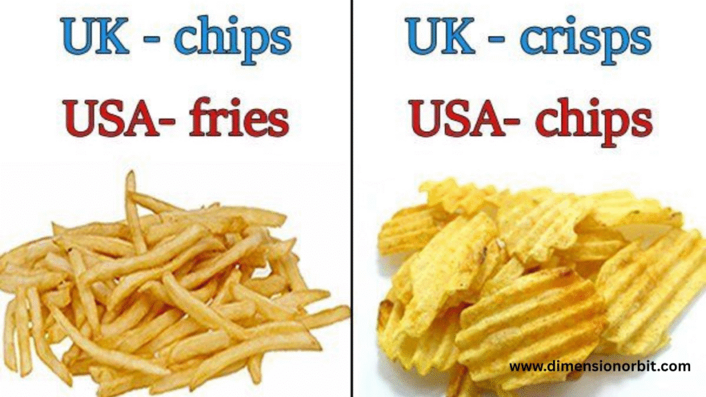 US vs UK Chips 