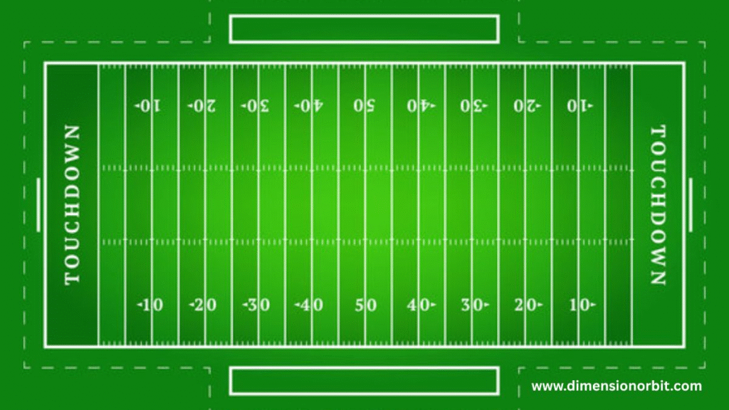 200 feet Two Thirds of an American Football Field