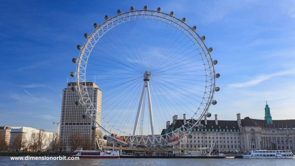 200 feet The Radius of the London Eye