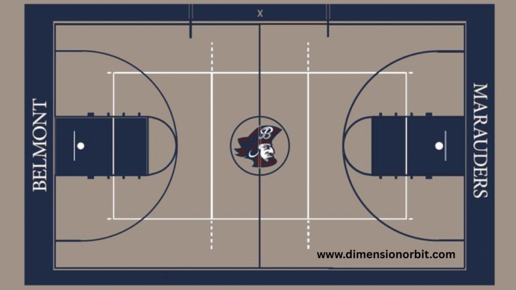 10 meters The Width of a Half Basketball Court