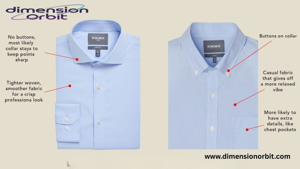 The Diameter of a Shirt Button