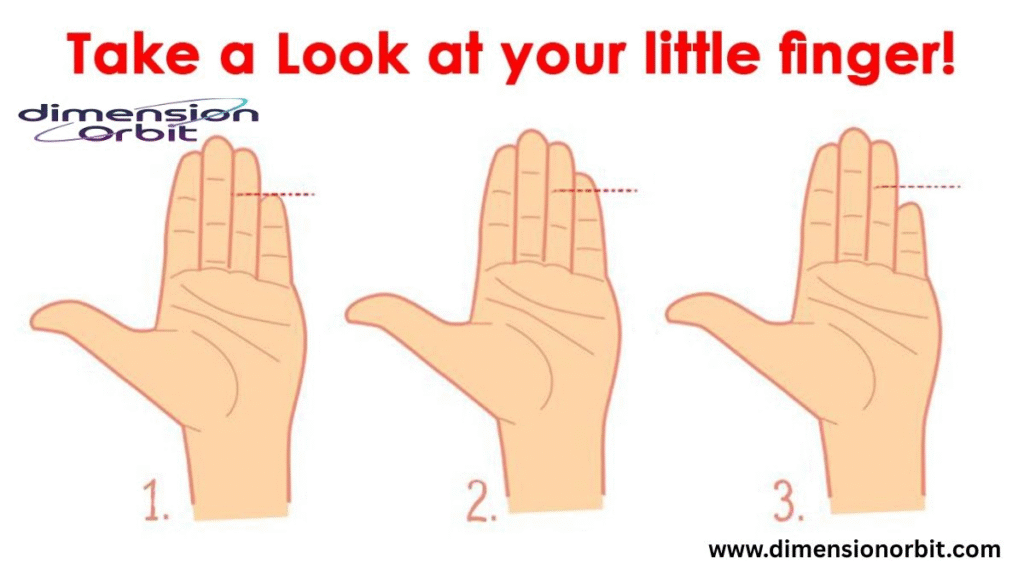 The Width of Your Pinky Finger