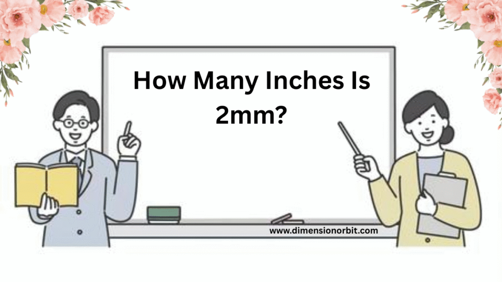 How Many Inches Is 2mm?