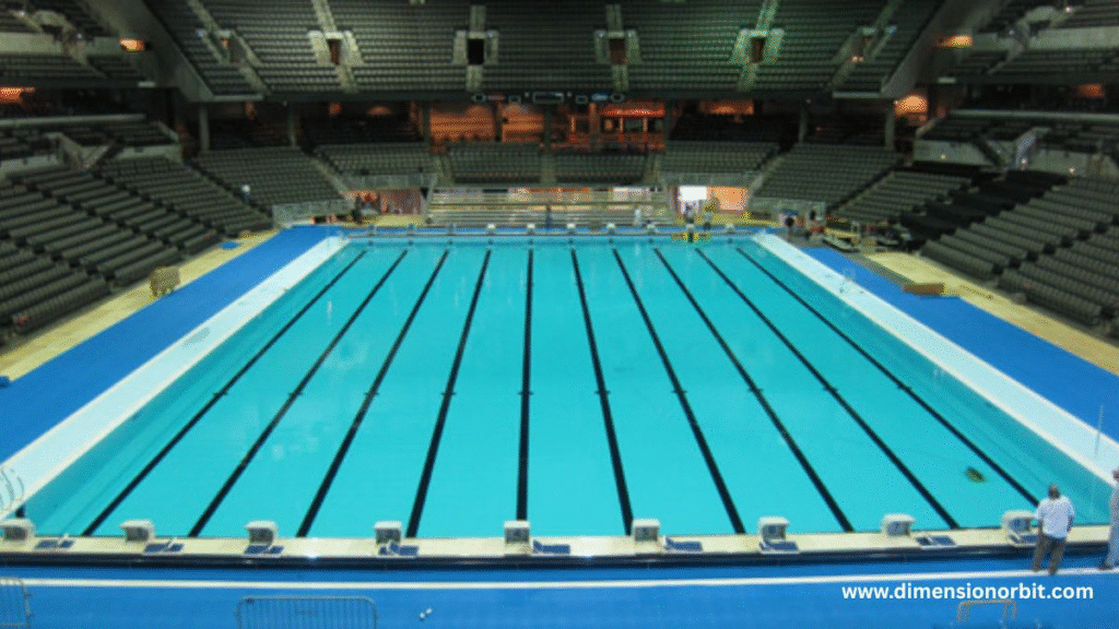 The Width of an Olympic Swimming Pool 20 Meters