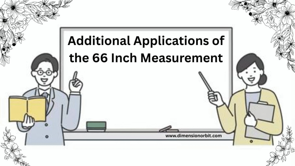Additional Applications of the 66 Inch Measurement