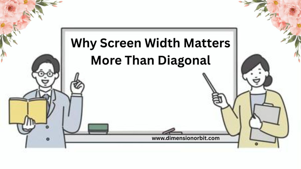 Why Screen Width Matters More Than Diagonal