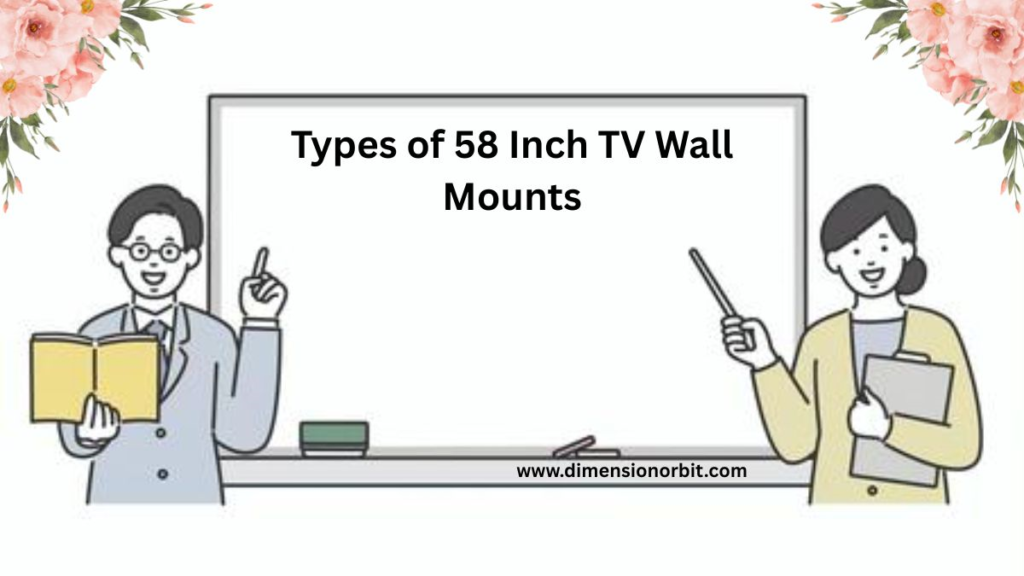 Types of 58 Inch TV Wall Mounts