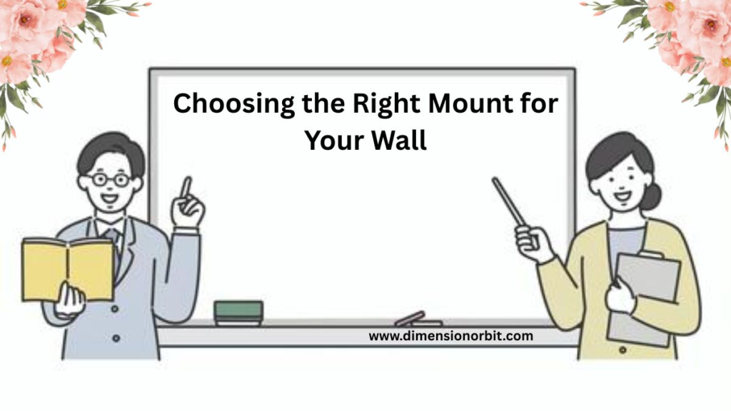 Choosing the Right Mount for Your Wall
