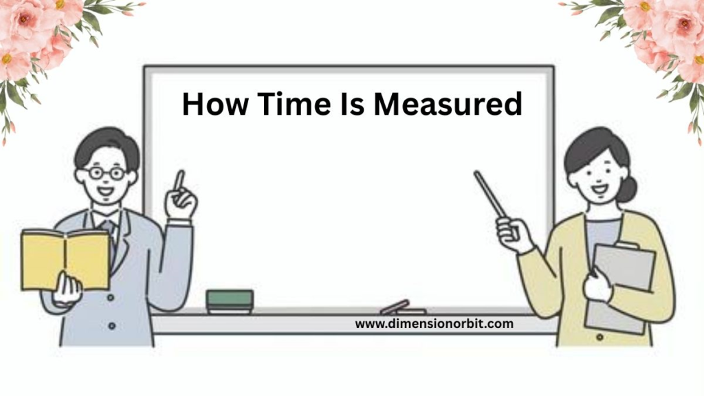 How Time Is Measured