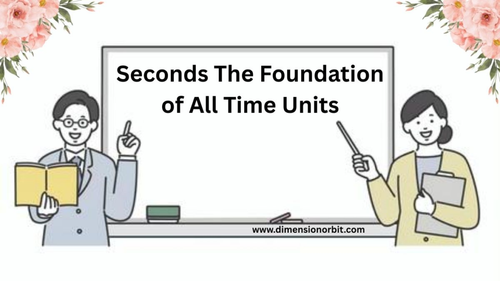 Seconds The Foundation of All Time Units